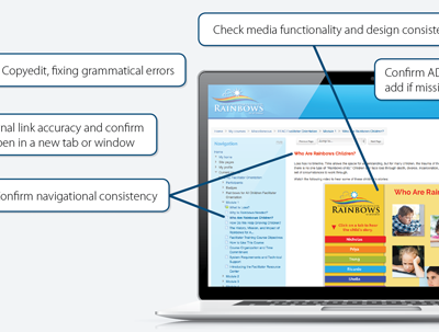 Image of online computer course.